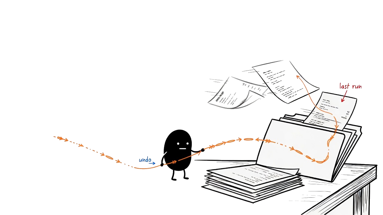 Small black figure pulling an orange thread so papers fly backward into a folder.